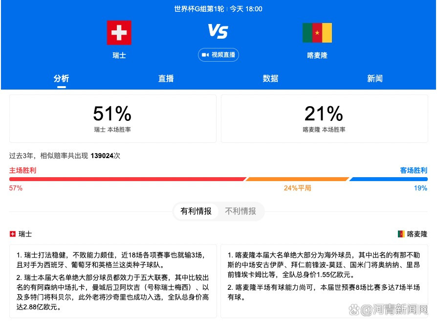 32岁的马蒂普与利物浦的合同本赛季结束即将到期，上周对阵富勒姆的比赛是他第150次代表利物浦出战英超比赛。